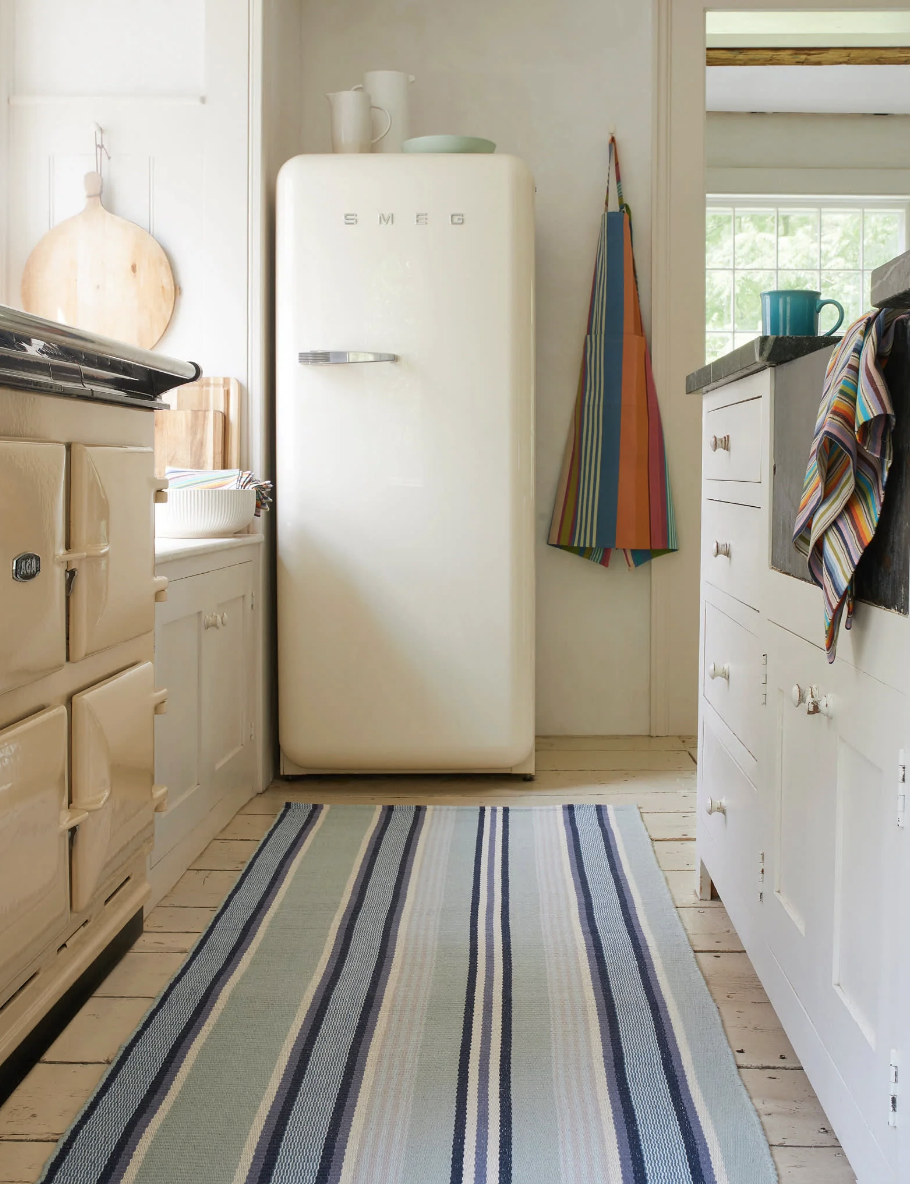 5 Things You Need to Know About Rugs : Annie Elliott Design