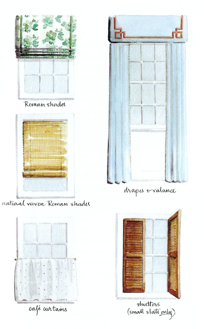 Illustration of different window treatment types